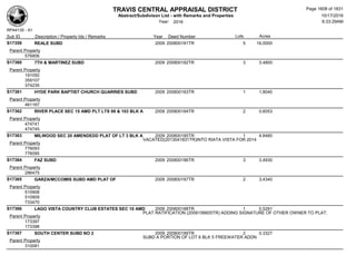 Subdivision and condominium report TCAD
