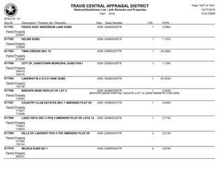Subdivision and condominium report TCAD