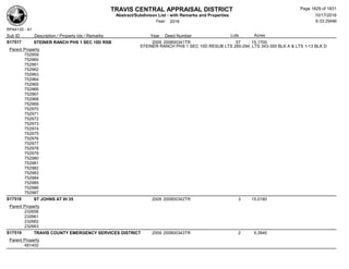 Subdivision and condominium report TCAD