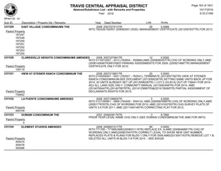 TRAVIS CENTRAL APPRAISAL DISTRICT
Abstract/Subdivison List - with Remarks and Properties 10/17/2016
Year: 2016 6:33:21AM
RPA4135 - A1
Lots AcresSub ID Description / Property Ids / Remarks Year Deed Number
C01529 EAST VILLAGE CONDOMINIUMS THE 2008 2007227513TR 29 0.5988
INTO 762428-762457 (208062001-2030); MANAGEMENT CERTIFICATE (2012097937TR) FOR 2013;
Parent Property
197247
197248
197250
197251
197252
197253
197254
C01530 CLARKSVILLE HEIGHTS CONDOMINIUMS AMENDED 2008 2007227991TR 12 0.0000
INTO 0110012001 - 2013 (762654 - 762666);AMD (2008085357TR) CHG OF WORDING ONLY,AMD
(2008142646TR)REVISED PARKING ASSIGNMENTS FOR 2009; (2009214687TR) MANAGEMENT
CERTIFICATE ONLY FOR 2010;Parent Property
109119
C01531 VIEW AT STEINER RANCH CONDOMINIUM THE 2008 2007210851TR 20 0.0000
INTO 0145400401 - 0421 (762521 - 762541); TERMINATE (2013057782TR) VIEW AT STEINER
RANCH CONDOMINIUM-SEE DOCUMENT (2013058226TR) SETTING SAME UNITS BACK UP FOR
2014; 20 UNITS ALREADY SET UP (2013058226TR) + LOT 2 (33.83 A) OUT OF 739441 FOR 2014-
ADJ ALL LAND SIZE ONLY; COMMUNITY MANUAL (2013062448TR) FOR 2014; AMD
(2014076544TR),(2014079079TR), (2014123660TR)&(2014126065TR) PARTIAL ASSIGNMENT OF
DECLARANTS RIGHTS FOR 2015;Parent Property
739442
C01532 LA PUENTE CONDOMINIUMS AMENDED 2008 2007196600TR 5 0.0000
INTO 0131340801 - 0806 (764409 - 764414); AMD (2009067688TR) CHG OF WORDING ONLY,AMD
(2009177878TR) CHG OF WORDING FOR 2010; AMD (2010162783TR) CHG SURVEY PLATS OF
UNITS 3-5 FOR 2011; AMD (2011040146TR) CORRECTING PLAT FOR 2012;Parent Property
495709
C01533 DOMAIN CONDOMINIUM THE 2007 2006039179TR 3 9.7860
PRIOR YEAR LEGAL NAME CHG ONLY (SEE DOMAIN CONDOMINIUM THE AMD FOR INFO)
Parent Property
0
C01534 ELEMENT STUDIOS AMENDED 2009 2008001017TR 89 0.0000
INTO 771780 - 771869;AMD(2008031116TR) REPLACE EX. A,AMD (2008046881TR) CHG OF
WORDING ONLY,AMD(2008079470TR) CORRECT LEGAL TO SHOW NEW UNIT NUMBER,
REPLACED PLATS & PLANS FOR BLDG 1 ONLY FOR 2009;AMD(2013047743TR) REMOVE LOT 1 &
DELETED ALL UNITS IN BLDG 7-9 FOR 2014 - SEE 834328Parent Property
305474
305476
305486
Page 163 of 1831
 