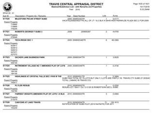 Subdivision and condominium report TCAD