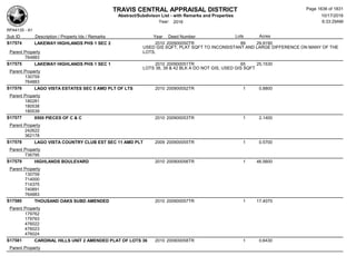 Subdivision and condominium report TCAD