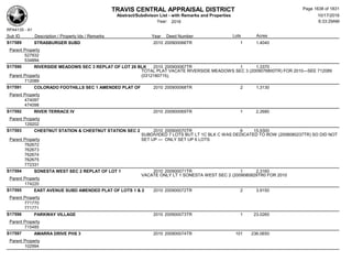 Subdivision and condominium report TCAD