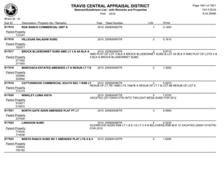 Subdivision and condominium report TCAD