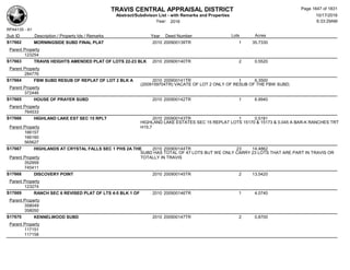 Subdivision and condominium report TCAD