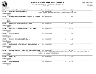 Subdivision and condominium report TCAD