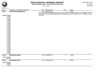 Subdivision and condominium report TCAD