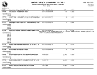 Subdivision and condominium report TCAD