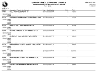 Subdivision and condominium report TCAD