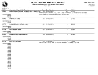 Subdivision and condominium report TCAD