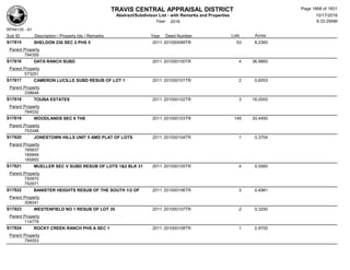 Subdivision and condominium report TCAD