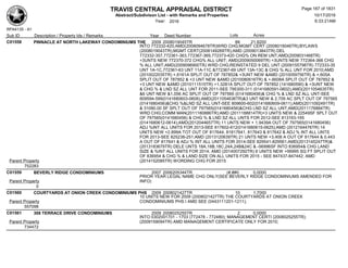 TRAVIS CENTRAL APPRAISAL DISTRICT
Abstract/Subdivison List - with Remarks and Properties 10/17/2016
Year: 2016 6:33:21AM
RPA4135 - A1
Lots AcresSub ID Description / Property Ids / Remarks Year Deed Number
C01558 PINNACLE AT NORTH LAKEWAY CONDOMINIUMS THE 2009 2008019045TR 88 21.8200
INTO 772332-420;AMD(2008094678TR)WRD CHG;MGMT CERT (2008019046TR);BYLAWS
(2008019043TR);MGMT CERT(2008149269TR);AMD (2009013843TR) DEL
772332-357,772361-363,772367-369,772373-420 CHG% ON REM UNT;AMD(2009031468TR)
+3UNTS NEW 772370-372 CHG% ALL UNIT; AMD(2009050069TR) +3UNTS NEW 772364-366 CHG
% ALL UNIT;AMD(2009096900TR) WRD CHG;REINSTATED 9 DEL UNT (2009155798TR) 772333-35
UNT 1A-1C,772361-63 UNT 11A-11C &772367-69 UNT 13A-13C & CHG % ALL UNT FOR 2010;AMD
(2010022035TR) +.6161A SPLIT OUT OF 787852& +3UNT NEW &AMD (2010059756TR) & +.605A
SPLIT OUT OF 787852 & +3 UNT NEW &AMD (2010080616TR) & +.6608A SPLIT OUT OF 787852 &
+3 UNT NEW &AMD (2010111515TR) +1.3281A SPLIT OUT OF 787852 (141680590) & +3UNT NEW
& CHG % & LND SZ ALL UNT FOR 2011-SEE 795300-311 (0141680591-0602);AMD(2011054635TR)
&6 UNT NEW &1.056 AC SPLIT OUT OF 797565 (0141680456)& CHG % & LND SZ ALL UNT-SEE
809594-599(0141680603-0608);AMD(2011054636TR)&3 UNT NEW & 2.709 AC SPLT OUT OF 797565
(0141680456)&CHG %&LND SZ ALL UNT-SEE 809600-602(0141680609-0611);AMD(2011092491TR)
& 31080.00 SF SPLT OUT OF 797565(0141680456)&CHG LND SZ ALL UNT;AMD(2011176884TR)
WRD CHG;COMM MAN(2011180886TR);AMD (2011188814TR)+3 UNITS NEW & 22549SF SPLT OUT
OF 797565(0141680456) & CHG % & LND SZ ALL UNTS FOR 2012-SEE 813163-165
(0141680612-0614);AMD(2012044657TR) 11 UNTS NEW + 1.9439A OUT OF 797565(0141680456)
ADJ %INT ALL UNITS FOR 2013-SEE 817602-612(0141680615-0625);AMD (2012164476TR) 14
UNITS NEW +2.899A TOT OUT OF 817644, 81817641, 817643 & 817642 & ADJ % INT ALL UNTS
FOR 2013-SEE 825238-251;AMD (2013120639TR) 21 UNTS NEW +3.408 A OUT OF 817644 & 0.443
A OUT OF 817641 & ADJ % INT ALL UNITS FOR 2014-SEE 829541-829561;AMD(2013145247TR)&
(2013183679TR) DELE UNTS 18A,18B,18C,24A,24B&24C & -56996SF INTO 836954& CHG LAND
SIZE & %INT ALL UNITS FOR 2014; AMD (2014007292TR) 6 UNITS NEW +56995 SQ FT SPLIT OUT
OF 836954 & CHG % & LAND SIZE ON ALL UNITS FOR 2015 - SEE 847437-847442; AMD
(2014152085TR) WORDING CHG FOR 2015Parent Property
752283
C01559 BEVERLY RIDGE CONDOMINIUMS 2007 2006205344TR (#,##0
)
0.0000
PRIOR YEAR LEGAL NAME CHG ONLY(SEE BEVERLY RIDGE CONDOMINIUMS AMENDED FOR
INFO)Parent Property
0
C01560 COURTYARDS AT ONION CREEK CONDOMINIUMS PHS 2009 2008021427TR 10 1.7000
10 UNITS NEW FOR 2009 (2008021427TR) THE COURTYARDS AT ONION CREEK
CONDOMINIUMS PHS I AMD SEE (0443111201-1211);Parent Property
557098
C01561 308 TERRACE DRIVE CONDOMINIUMS 2009 2008025255TR 2 0.0000
INTO 0302001701 - 1703 (772478 - 772480); MANAGEMENT CERTI (2008025255TR);
(2009159094TR) AMD MANAGEMENT CERTIFICATE ONLY FOR 2010;Parent Property
734472
Page 167 of 1831
 