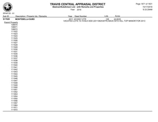 Subdivision and condominium report TCAD