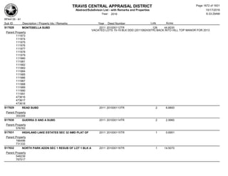 Subdivision and condominium report TCAD