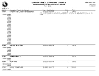 Subdivision and condominium report TCAD