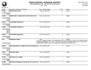 Subdivision and condominium report TCAD