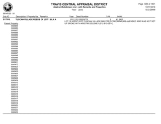 Subdivision and condominium report TCAD