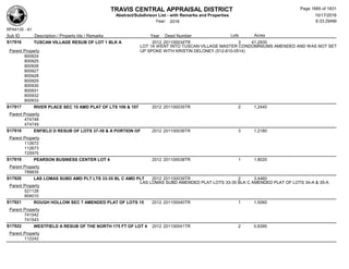 Subdivision and condominium report TCAD