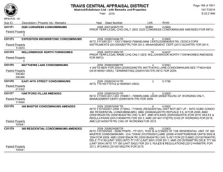 TRAVIS CENTRAL APPRAISAL DISTRICT
Abstract/Subdivison List - with Remarks and Properties 10/17/2016
Year: 2016 6:33:21AM
RPA4135 - A1
Lots AcresSub ID Description / Property Ids / Remarks Year Deed Number
C01571 2020 CONGRESS CONDOMINIUMS 2008 2007223673TR (#,##0 0.0000
PRIOR YEAR LEGAL CHG ONLY (SEE 2020 CONGRESS CONDOMINIUMS AMENDED FOR INFO)
Parent Property
0
C01573 EXPOSITION BROWNSTONE CONDOMINIUMS 2009 2008033494TR 6 0.0000
INTO 0113061201 - 1207 (768452-768458);MAN CERTI(2008044824TR); DEDICATORY
INSTRUMENTS (2012005824TR) FOR 2013; MANAGEMENT CERT (2013122349TR) FOR 2014;Parent Property
112974
C01574 WILLOWBROOK NORTH TOWNHOMES 2008 2007013902TR 76 4.0227
PRIOR YEAR LEGAL NAME CHG ONLY (SEE WILLOWBROOK NORTH TOWNHOMES AMENDED
FOR INFO)Parent Property
0
C01575 MATTHEWS LANE CONDOMINIUMS 2009 2008033982TR 4 0.3391
4 UNITS NEW FOR 2009 (2008033982TR) MATTHEWS LANE CONDOMINIUMS SEE 774824-828
(0418180901-0905); TERMINATING (2008141837TR) INTO FOR 2009;Parent Property
330364
330366
C01576 EAST 44TH STREET CONDOMINIUMS 2009 2008034314TR 2 0.1786
INTO 770140-770142 (218090901-0903)
Parent Property
213302
C01577 HARTFORD VILLAS AMENDED 2009 2008034323TR 2 0.0000
INTO 0116031201-1203 (768487 - 768489);AMD (2008126063TR)CHG OF WORDING ONLY,
MANAGEMENT CERTI (2008146761TR) FOR 2009Parent Property
115930
C01578 360 MASTER CONDOMINIUMS AMENDED 2009 2008034581TR 8 0.0000
INTO 0107002501-2508 (770842 - 770849) (RESIDENTIAL UNIT NOT SET UP - INTO SUBD CONDO
360 RESIDENTIAL CONDOMINIUMS); AMD (2008043220TR) REPLACE EX. A FOR 2009; AMD
(2009185424TR) 2009185424TR) CHG % INT, AMD BYLAWS (2009185425TR) FOR 2010; RULES &
REGULATIONS (2012140960TR) FOR 2013; AMD (2014011792TR) CHG OF WORDING FOR 2015;
AMD (2014050778TR) CHG OF WORDING FOR 2015Parent Property
105441
C01579 360 RESIDENTIAL CONDOMINIUMS AMENDED 2009 2008034583TR 430 0.0000
INTO 0107002509 - 2938(770878 - 771307), THIS IS A CONDO OF THE RESIDENTIAL UNIT OF 360
MASTER CONDOMINIUMS - C/A 770842 (0107002501);AMD (2008141595TR)MERGE UNITS 3502 &
3504 FOR 2009; AMD (2009185424TR) 2009185424TR) CHG % INT FOR 2010;AMD (2010076040TR)
DELE 771159 (UNIT 3003) INTO 771157 (UNIT 3001) FOR 2011; AMD (2012078987TR) DELE 771160
(UNIT 3004) INTO 771158 (UNIT 3002) FOR 2013; RULES & REGULATIONS (2012140960TR) FOR
2013; BYLAWS (2014010932TR) FOR 2015Parent Property
105441
Page 169 of 1831
 