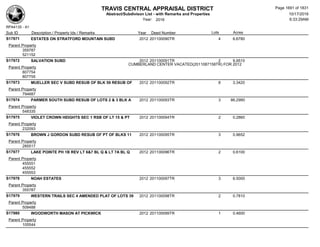 Subdivision and condominium report TCAD