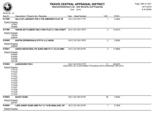 Subdivision and condominium report TCAD
