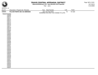 Subdivision and condominium report TCAD