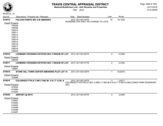 Subdivision and condominium report TCAD