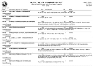 TRAVIS CENTRAL APPRAISAL DISTRICT
Abstract/Subdivison List - with Remarks and Properties 10/17/2016
Year: 2016 6:33:20AM
RPA4135 - A1
Lots AcresSub ID Description / Property Ids / Remarks Year Deed Number
C00171 CHESTNUT SQUARE CONDOMINIUM 1981 13 0.0000
RCRD 10/1050; RULES & REGULATIONS (2008173457TR) FOR 2009
Parent Property
210021206
C00173 CHIMNEY CORNERS TOWNHOUSES 1980 27 0.0000
01 02 03 04; RCRD 7/453
Parent Property
140030801
C00174 CHIMNEY CREEK CONDOMINIUMS AMENDED 1984 34 0.0000
RECD IN 82 DID NOT SET UP UNTIL 84 WHEN DEEDS CAME THROUGH RCRD 7608/649;AMD
8178/293;AMD (2013034926TR)CHG OF WORDING ONLY FOR 2014Parent Property
222210526
C00175 CIMA OAKS CONDOMINIUM 1985 38 0.0000
01 02 03 04; INTO 245000607;PHS II 8803/985;PHS III 8839/526;# CHG TO 245000701- 0739 FOR
2003; RULES & REGULATIONS ONLY (2012163127TR) FOR 2013;Parent Property
245000601
C00180 CITY COTTAGES ON HIGHLAND CONDOMINIUMS 2003 2 0.0000
0A 01 02 03 68; INTO 01-0803-1801 THRU 1803;
Parent Property
108030325
C00181 CLARKSVILLE LOFTS CONDOMINIUMS ON 1997 4 0.0000
01 02 03 04 68; INTO 111040951;# CHG TO 111041601-1605 FOR 2003;
Parent Property
111040931
C00182 CLIFFS AT BARTON CREEK CONDOMINIUMS 1995 210 0.0000
02 03 04 08; INTO 1-0516-0203;AMENDED & RESTATED DECLARATION FOR 95(12280/291);
APPRAISED AS APARTMENTS/MJK-1/03;Parent Property
105160201
C00183 COACHLIGHT CONDOMINIUMS 1984 38 0.0000
INTO 4-0610-0336 RCRD 8093/135;AMNDT 8157/554;PHS II 8333/628;PHS III 8461/811; AMNDT
12467/146(WORDING ONLY);Parent Property
406100334
C00184 COACHLIGHT CONDOMINIUMS PHS I-III 1984 64 0.0000
RCRD 8093/135;AMNDT 8157/554;PHS II 8333/628;PHS III 8461/811; PHS I-II 42 UNITS FOR 84 PHS
III 22 UNITS FOR 85 TOTAL 64 UNITS;AMD 12467/146 FOR 96(WORDING ONLY); RULES &
REGULATIONS (2012019819TR) FOR 2013;Parent Property
406100334
C00185 COACHLIGHT SQUARE CONDOMIUMS 1974 0 0.0000
FILE #4-0610;SEE INFO IN CONDOMINIUM FILE
Parent Property
0
Page 17 of 1831
 