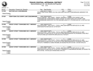 TRAVIS CENTRAL APPRAISAL DISTRICT
Abstract/Subdivison List - with Remarks and Properties 10/17/2016
Year: 2016 6:33:21AM
RPA4135 - A1
Lots AcresSub ID Description / Property Ids / Remarks Year Deed Number
C01580 BARTONPLACE CONDOMINIUMS 2008 2007171198TR 270 0.0000
PRIOR YEAR LEGAL NAME CHG ONLY(SEE BARTONPLACE CONDOMINIUMS AMENDED FOR
INFO)Parent Property
0
C01581 TARRYTOWN 2700 CHERRY LANE CONDOMINIUMS 2009 2008035298TR 2 0.0000
INTO 0115061601 - 1603 (768481 - 768483); ORIGINALLY NAMED 2700 CHERRY LANE
CONDOMINIUMS (2008035298TR) NAME CHANGE TO TARRYTOWN 2700 CHERRY LANE
CONDOMINIUMS (2008102791TR) FOR 2009;AMD (2009131711TR) REPLACE EX. A, NO CHG FOR
2010Parent Property
114690
C01582 HARVEY STREET TOWNHOMES SEC 1 AMENDED 2009 2008035737TR 4 0.0000
INTO 0210141501 - 1505 (772217 - 772221); AMD (2009158574TR) REPLACE EX. B, AMD
(2009162930TR) REPLACE EX. B FOR 2010Parent Property
719827
719828
C01583 HARVEY STREET TOWNHOMES SEC 2 AMENDED 2009 2008035738TR 4 0.0000
INTO 0210141401 - 1405 (772206 - 772210); AMD (2009158575TR) REPLACE EX. B, AMD
(2009162931TR) REPLACE EX. B FOR 2010;CORR AMD(2009202447TR) WORDING CHGS ONLY
FOR 2010;AMD (2010186754TR) REPLACE EX.C FOR 2011Parent Property
719825
719826
C01584 HARVEY STREET TOWNHOMES SEC 3 AMENDED 2009 2008035739TR 4 0.0000
INTO 0210141701 - 1705 (772227 - 772231); AMD (2009158576TR) REPLACE EX. B, AMD
(2009162932TR) REPLACE EX. B FOR 2010;CORR AMD(2009202448TR) WORDING CHGS ONLY
FOR 2010; TERMINATE CONDO REGIME (2012032632TR) INTO 818168 - 818169 FOR 2013Parent Property
719831
719832
C01585 HARVEY STREET TOWNHOMES SEC 4 AMENDED 2009 2008035740TR 4 0.0000
INTO 0210141601 - 1605 (772222 - 772226); AMD (2009158577TR) REPLACE EX. B, AMD
(2009162933TR) REPLACE EX. B FOR 2010; TERMINATE CONDOMINIUM REGIME (2012032631TR)
INTO 818182 - 818183 (0210140458-0459) FOR 2013Parent Property
719829
719830
Page 170 of 1831
 