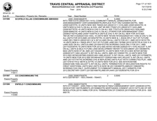 TRAVIS CENTRAL APPRAISAL DISTRICT
Abstract/Subdivison List - with Remarks and Properties 10/17/2016
Year: 2016 6:33:21AM
RPA4135 - A1
Lots AcresSub ID Description / Property Ids / Remarks Year Deed Number
C01586 SCOFIELD VILLAS CONDOMINIUMS AMENDED 2009 2008036626TR 9 9.2690
INTO 769510-519 (260201401-1410); COMMUNITY MANUAL (2008037646TR) FOR
2009;MANAGEMENT CERT(2008058906TR),REPLACE PLAT ONLY(2008081283TR), AMD
(2008102870TR) +6 UNITS NEW SEE 769520-525 (260201411-1416),AMD (2008146303TR) +6
UNITS NEW & CHG % ON ALL & CHG UNIT #S SEE 775267-272 (260201417-1422),AMD
(2008160776TR) +6 UNITS NEW & CHG % ON ALL SEE 775273-278 (260201423-1428),AMD
(2008185892TR) +6 UNITS NEW & CHG % ON ALL OTHERS FOR 2009;MANAGEMT CERT
(2009027182TR),AMD (2009115305TR) 6 UNITS & CHG % INT ON ALL NEW FOR 2010-SEE
785126-785131(0260201435-1440), +6 UNITS NEW 787249-787254(0260201441-1446) & CHG % ON
ALL UNITS FOR 2010;AMD (2010052787TR) +9 UNITS NEW & + .8343A SPLIT OUT OF FUTURE
LAND DEV 769510 (260201401) & % INT & LAND ON ALL UNITS FOR 2011: AMD (2010130191TR)
+6 UNITS NEW & +.5562A SPLIT OUT OF FUTURE LAND DEV 787866 (2010130191TR) & CHG % &
LAND SIZE ON ALL UNITS,& AMD (2010091972TR0 WORDING CHGS ONLY FOR 2011; AMD
(2011022039TR) +6 UNITS NEW FOR 2012-SEE 807051-807056 (0260201471-1476) ADJUST % INT
ON ALL UNITS & DELE FUTURE LAND DEVELOPMENT REFER TO DOCUMENT (2011083969TR)
MAX UNITS NOW AT 96; AMD (2011042205TR) +6 UNITS NEW FOR 2012-SEE 807057-807062
(0260201477-1482) ADJUST % INT ON ALL UNITS; AMD (2011058391TR) +6 UNITS NEW FOR
2012-SEE 807063-807068 (0260201483-1488) ADJUST % INT ON ALL UNITS; AMD (2011075998TR)
+9 UNITS NEW FOR 2012-SEE 807069-807077 (0260201489-1497) ADJUST % INT ON ALL UNITS;
AMD (2011077797TR) WORDING CHG & REPLACING UNITS PLAT WITH CORRECTED PLAT, AMD
(2011078161TR & 186TR & 237TR) +9 UNITS NEW FOR 2012- SEE 807078-807086
(0260201498-1506) ADJUST % INT ON ALL UNITS; TERMINATION OF DECLARATION RIGHTS TO
CREAT ADDITIONAL UNITS MAX UNITS IS NOW 96 (2011083969TR),AMD(2011086408TR)
WORDING CHG ONLY, SUPPLEMENT TO COMMUNITY MANUAL (2011140949TR) FOR
2012;SECRETARY CERTI (2013001696TR),AMD BYLAWS (2013028038TR) FOR 2014Parent Property
716411
C01587 CS CONDOMINIUMS THE 2009 2008037635TR 2 0.0000
INTO 0207081501 - 1503 (769495 - 769497)
Parent Property
195877
C01588 ENFIELD 7 CONDOMINIUMS 2009 2008037700TR 7 0.0000
INTO 0111042201 - 2208 (768413-768416&768418-768421);MANAGEMENT CERT (2008038123TR);
DEDICATORY INSTRUMENTS (2015098603TR) MORTGAGEE CONSENT (2015116773) BD OF DIR
RESOLUTION (2015118866) FOR 2016; TERMINATION OF CONDOS (2015199282) FOR 2016 - SEE
869178Parent Property
110390
Page 171 of 1831
 