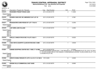 Subdivision and condominium report TCAD