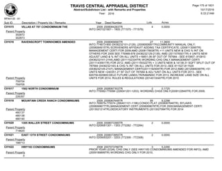 TRAVIS CENTRAL APPRAISAL DISTRICT
Abstract/Subdivison List - with Remarks and Properties 10/17/2016
Year: 2016 6:33:21AM
RPA4135 - A1
Lots AcresSub ID Description / Property Ids / Remarks Year Deed Number
C01615 VILLAS AT 707 CONDOMINIUM THE 2009 2008064263TR 4 0.0000
INTO 0401021801 - 1805 (771575 - 771579)
Parent Property
302872
302873
C01616 RAVENSCROFT TOWNHOMES AMENDED 2009 2008065690TR 27 11.3600
INTO 774873-900 (0436232101-2128); (2008065691TR)COMMUNITY MANUAL ONLY;
(2008084915TR) SCRIVENERS AFFIDAVIT ADDING TAX CERTIFICATE; (2008113095TR)
MANAGEMENT CERTI FOR 2009;AMD (2008178938TR) +11 UNITS NEW & CHG % INT ON
OTHERS FOR 2009 SEE 776968-978 (0436232129-2139); AMD (2011076501TR) 4 UNITS NEW
ADJUST LAND & % INT ON ALL UNITS +18851.08 SF OUT OF 787684 - SEE 810807- 810810
(0436232141-2144),AMD (2011102334TR) WORDING CHG ONLY,MANAGEMENT CERTI
(2011143591TR) FOR 2012; AMD (2011155322TR) + 3 UNITS NEW & 14138.31 SQFT SPLIT OUT OF
787684 (0436232140) & CHG % INT ON ALL UNITS FOR 2012--SEE 811527-811529
(0436232145-2147); MANAGEMENT CERTI(2011192505TR) FOR 2012;AMD (2012065039TR) +51
UNITS NEW +240351.27 SF OUT OF 787684 & ADJ %INT ON ALL UNITS FOR 2013 - SEE
820750-820800;DELE FUTURE LAND/LTR/RAM/MXC FOR 2013, INCREASE LAND SIZE ON ALL
UNITS FOR 2014; RULES & REGULATIONS (2014013040TR) FOR 2015Parent Property
759704
759705
C01617 1502 NORTH CONDOMINIUM 2009 2008067303TR 2 0.1720
INTO 770082-770084 (226041201-1203); WORDING CHGS ONLY(2008122849TR) FOR 2009;
Parent Property
226357
C01618 MOUNTAIN CREEK RANCH CONDOMINIUMS 2009 2008067648TR 95 9.2298
INTO 769979-770074 (266401101-1196);CONDO PLAT (2008067646TR), BYLAWS
(2008069677TR),MANAGEMENT CERT (2008069678TR) FOR 2009;MANAGEMENT CERTI
(2013021214TR),DEDICATORY INSTRUMENTS (2013027994TR) FOR 2014Parent Property
480137
480138
480140
C01620 1305 WALLER STREET CONDOMINIUMS 2009 2008073395TR 2 0.0000
INTO 0209061301 - 1303 (772282 - 772284)
Parent Property
719820
C01621 EAST 13TH STREET CONDOMINIUMS 2009 2008073955TR 2 0.0000
INTO 0209093201 - 3203 (772306 - 772308)
Parent Property
198713
C01622 HWY183 CONDOMINIUMS 2008 2007073766TR 3 5.2290
PRIOR YEAR LEGAL CHG ONLY (SEE HWY183 CONDOMINIUMS AMENDED FOR INFO); AMD
(2009189899TR) WORDING CHG ONLY FOR 2010;Parent Property
0
Page 175 of 1831
 