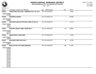 Subdivision and condominium report TCAD