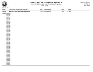 Subdivision and condominium report TCAD