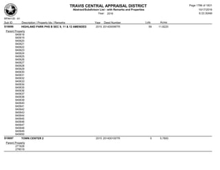 Subdivision and condominium report TCAD