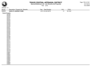 Subdivision and condominium report TCAD