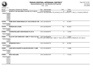 Subdivision and condominium report TCAD