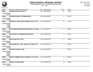 Subdivision and condominium report TCAD