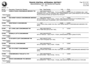 TRAVIS CENTRAL APPRAISAL DISTRICT
Abstract/Subdivison List - with Remarks and Properties 10/17/2016
Year: 2016 6:33:21AM
RPA4135 - A1
Lots AcresSub ID Description / Property Ids / Remarks Year Deed Number
C01688 COBRA STUDIOS CONDOMINIUM AMENDED THE 2009 2008153240TR 24 0.0000
INTO 0202191401 - 1425(775699 - 775723);AMD(2009063800TR) CHG OF WORDING ONLY, AMD
(2009093014TR) CHG OF WORDING ONLY, MANAGEMENT CERTI (2009148309TR) FOR 2010;AMD
RULES & REGULATIONS (2013022615TR) FOR 2014Parent Property
190170
C01689 2002 KINNEY AVENUE CONDOMINIUMS AMENDED 2009 2008149406TR 2 0.0000
INTO 0100062101 - 2103 (775225 - 775227); AMD (2008161279TR)CHG OF WORDING ONLY,
BYLAWS (2008149407TR),MNGMNT CERTI (2008149408TR) FOR 2009Parent Property
100614
C01690 SWEETBRIAR II CONDOMINIUMS 1997 (#,##0 0.0000
PRIOR YEAR LEGAL NAME CHG ONLY SEE (SWEETBRIAR II CONDOMINIUMS AMENDED FOR
INFO)Parent Property
0
C01691 4011 LEWIS LANE CONDOMINIUMS THE 2009 2008153927TR 2 0.2432
INTO 776681-683 (0221021901-1903)
Parent Property
217805
C01692 NORWALK LOFTS CONDOMINIUMS 2009 2008155518TR 7 0.0000
INTO 0113061301 - 1308 (775374 - 775381), MANAGEMENT CERTI (2008157153TR)
Parent Property
112993
C01693 814 W NORTH LOOP CONDOMINIUMS THE 2009 2008157115TR 2 0.3559
INTO 774817-819(226071001-1003)
Parent Property
226575
C01694 WATCH HILL CONDOMINIUMS 2009 2008158932TR 2 0.0000
INTO 0114031401 - 1403 (775397 - 775399)
Parent Property
113989
C01695 3201 5TH STREET CONDOMINIUMS 2006 2005005544TR (#,##0 0.0000
PRIOR YEAR LEGAL NAME CHG ONLY (SEE 3201 5TH STREET CONDOMINIUMS AMENDED FOR
INFO)Parent Property
0
C01696 CONDOMINIUMS AT WALNUT & 13TH 2009 2008159484TR 2 0.0000
INTO 0210121601 - 1603 (776768 - 776770)
Parent Property
200506
C01697 GROVE CONDOMINIUMS THE AMENDED 2009 2008159485TR 4 0.0000
INTO 0405051401 - 1405 (775304 - 775308), AMD (2008167088TR) REPLACE EX. E FOR 2009
Parent Property
307442
Page 182 of 1831
 