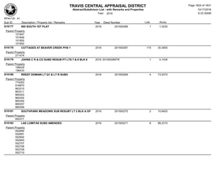 Subdivision and condominium report TCAD