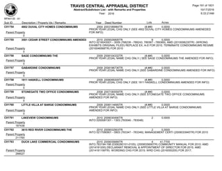 TRAVIS CENTRAL APPRAISAL DISTRICT
Abstract/Subdivison List - with Remarks and Properties 10/17/2016
Year: 2016 6:33:21AM
RPA4135 - A1
Lots AcresSub ID Description / Property Ids / Remarks Year Deed Number
C01754 4902 DUVAL CITY HOMES CONDOMINIUMS 2004 2003189984TR (#,##0 0.0000
PRIOR YEAR LEGAL CHG ONLY (SEE 4902 DUVAL CITY HOMES CONDOMINIUMS AMENEDED
FOR INFO)Parent Property
0
C01755 3501 CEDAR STREET CONDOMINIUMS AMENDED 2010 2009026806TR 8 0.0000
INTO 0218043001 - 3009 (788238 - 788243, 789367 - 789369), AMD (2010006235TR) (WRONG
EXHIBITS ORIGINAL FILED) REPLACE EX. A-D FOR 2010, TERMINATE CONDOMINIUMS REGIME
(2010046568TR) FOR 2010Parent Property
0
C01756 SAGE CONDOMINIUMS THE 2009 2008104332TR (#,##0 0.0000
PRIOR YEAR LEGAL NAME CHG ONLY ( SEE SAGE CONDOMINIUMS THE AMENDED FOR INFO)
Parent Property
0
C01757 GABARDINE CONDOMINIUMS 2009 2008196736TR (#,##0 0.0000
PRIOR YEAR LEGAL NAME CHG ONLY (SEE GABARDINE CONDOMINIUMS AMENDED FOR INFO)
Parent Property
0
C01758 1911 HASKELL CONDOMINIUMS 2009 2008099309TR (#,##0 0.0000
PRIOR YEAR LEGAL CHG ONLY (SEE 1911 HASKELL CONDOMINIUMS AMENDED FOR INFO)
Parent Property
0
C01759 STONEGATE TWO OFFICE CONDOMINIUMS 2008 2007190559TR (#,##0 0.0000
PRIOR YEAR LEGAL NAME CHG ONLY (SEE STONEGATE TWO OFFICE CONDOMINIUMS
AMENDED FOR INFO)Parent Property
0
C01760 LITTLE VILLA AT BARGE CONDOMINIUMS 2009 2008114690TR (#,##0 0.0000
PRIOR YEAR LEGAL NAME CHG ONLY (SEE LITTLE VILLA AT BARGE CONDOMINIUMS
AMENDED FOR INFO)Parent Property
0
C01761 LAKEVIEW CONDOMINIUMS 2010 2009030490TR 2 0.0000
INTO 0200081301 - 1303 (783046 - 783048)
Parent Property
187438
C01762 3815 RED RIVER CONDOMINIUMS THE 2010 2009032903TR 2 0.0000
INTO 0217090901 - 0903 (783347 - 783349); MANAGEMENT CERTI (2009033945TR) FOR 2010
Parent Property
211760
C01763 DUCK LAKE COMMERCIAL CONDOMINIUMS 2010 2009035689TR 4 41.7700
INTO 783194-198 (0306280101-0105); (2009035690TR) COMMUNITY MANUAL FOR 2010; AMD
(2014181200) DECLARANT REMOVAL & APPOINTMENT OF DIRECTOR FOR 2015; AMD
(2014181199TR) WORDING CHG FOR 2015; WRD CHG (2016050205) FOR 2017;Parent Property
288527
Page 191 of 1831
 