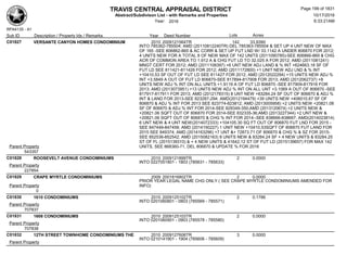 TRAVIS CENTRAL APPRAISAL DISTRICT
Abstract/Subdivison List - with Remarks and Properties 10/17/2016
Year: 2016 6:33:21AM
RPA4135 - A1
Lots AcresSub ID Description / Property Ids / Remarks Year Deed Number
C01827 VERSANTE CANYON HOMES CONDOMINIUM 2010 2009121564TR 142 33.9390
INTO 785362-785504; AMD (20110812240TR) DEL 785363-785504 & SET UP 4 UNT NEW OF MAX
OF 165 -SEE 806862-865 & AC CORR & SET UP FUT LND W/ 33.1142 A UNDER 806870 FOR 2012;
4 UNITS NEW FOR A TOTAL 8 OF NEW MAX OF 142 UNITS (2011090785)-SEE 806866-869 & CHG
ACR OF COMMON AREA TO 1.912 A & CHG FUT LD TO 32.025 A FOR 2012; AMD (2011081241)
MNGT CERT FOR 2012; AMD (2011108397) +6 UNT NEW ADJ LAND & % INT +624663.18 SF OF
FUT LD SEE 811421-811426 FOR 2012; AMD (2011172800) +1 UNIT NEW ADJ LND & % INT
+10410.53 SF OUT OF FUT LD SEE 811427 FOR 2012; AMD (2012022294) +15 UNITS NEW ADJ %
INT +3.5849 A OUT OF FUT LD 806870-SEE 817894-817908 FOR 2013; AMD (2012062737) +8
UNITS NEW ADJ % INT ON ALL UNITS +1.9119 A OF FUT LD 806870 -SEE 817909-817916 FOR
2013; AMD (2013073951) +13 UNITS NEW ADJ % INT ON ALL UNT +3.1069 A OUT OF 806870 -SEE
817917-817911 FOR 2013; AMD (2012178315) 8 UNT NEW +83284.24 SF OUT OF 806870 & ADJ %
INT & LAND FOR 2013-SEE 823287-294; AMD(2012194479) +39 UNITS NEW +406010.67 SF OF
806870 & ADJ % INT FOR 2013 SEE 823774-823812; AMD (2013005958) +2 UNITS NEW +20821.08
SF OF 806870 & ADJ % INT FOR 2014-SEE 829349-350;AMD (2013120674) +2 UNITS NEW &
+20821.06 SQFT OUT OF 806870 FOR 2014-SEE 832335-36;AMD (2013227344) +2 UNT NEW &
+20821.06 SQFT OUT OF 806870 & CHG % INT FOR 2014--SEE 838666-838667; AMD(2014023814)
6 UNT NEW & 4 UNT NEW(2014072333) +104105.30 SQ FT OUT OF 806870 FUT LND FOR 2015 -
SEE 847449-847458; AMD (2014150227) 1 UNIT NEW +10410.53SQFT OF 806870 FUT LAND FOR
2015 SEE 849374; AMD (2014163296) +7 UNT &+ 72873.71 OF 806870 & CHG % & SZ FOR 2015-
SEE 852536-852542; AMD (2015082163) 8 UNITS NEW & 83284.24 SF + 4 NEW UNITS & 83284.25
ST OF FL (2015139310) & + 4 NEW UNITS & 41642.12 ST OF FUT LD (2015139657) FOR MAX 142
UNITS, SEE 868360-71, DEL 806870 & UPDATE % FOR 2016Parent Property
543357
C01828 ROOSEVELT AVENUE CONDOMINIUMS 2010 2009121899TR 2 0.0000
INTO 0227051801 - 1803 (785631 - 785633)
Parent Property
227854
C01829 CRAPE MYRTLE CONDOMINIUMS 2009 2001816802TR 2 0.0000
PRIOR YEAR LEGAL NAME CHG ONLY ( SEE CRAPE MYRTLE CONDOMINIUMS AMENDED FOR
INFO)Parent Property
0
C01830 1610 CONDOMINIUMS 2010 2009125102TR 2 0.1786
INTO 0201060801 - 0803 (785569 - 785571)
Parent Property
707837
C01831 1608 CONDOMINIUMS 2010 2009125103TR 2 0.0000
INTO 0201060901 - 0903 (785578 - 785580)
Parent Property
707838
C01832 12TH STREET TOWNHOME CONDOMINIUMS THE 2010 2009127606TR 3 0.0000
INTO 0210141901 - 1904 (785606 - 785609)
Parent Property
Page 199 of 1831
 