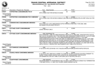 TRAVIS CENTRAL APPRAISAL DISTRICT
Abstract/Subdivison List - with Remarks and Properties 10/17/2016
Year: 2016 6:33:20AM
RPA4135 - A1
Lots AcresSub ID Description / Property Ids / Remarks Year Deed Number
C00207 COPPERTREE CONDOMINIUMS PHS IV 1986 42 0.0000
INTO 2-5228-1024 FOR 86 RECD 9134/565
Parent Property
252281025
C00208 COPPERTREE CONDOMINIUMS PHS V AMENDED 1986 66 0.0000
INTO 2-5228-1024 FOR 86 RECD 9388/227;2ND AMD RCRD 9388/252 RPLCS EXBT B BLD AA FOR
87Parent Property
252281025
C00209 CORNERSTONE CONDOMINIUMS AMENDED 2004 58 0.0000
INTO 214012101-2159; AMD(2005023124TR) PARKING CHGS ONLY FOR 2006; AMD
(2010090673TR) BYLAWS FOR 2011Parent Property
214011412
C00211 COTTAGE COURT CONDOMINIUMS 2005 0 0.0000
LEGAL HISTROY ONLY;
Parent Property
0
C00212 COTTAGE COURT CONDOMINIUMS AMENDED 2005 2004062931TR 88 0.0000
INTO 410301401 - 1489;1ST AMD(TR2004091419)CHG EX. A, 2ND AMD (2004232615TR) CHG EX.
E&F,CHG OF WORDING ONLY FOR 2005;3RD AMD (2005009323TR)REPLACE EX. C & D,4TH AMD
(2005030558TR)REPLACE EX. C,5TH AMD(2005064598TR)REPLACE EX. C, 6TH AMD
(2005142090TR)CHG BLDG TYPE FOR 2006;7TH AMD(2006017240TR)REPLACE EX. C,8TH AMD
(2006072079TR) REPLACE EX. B FOR 2007;AMD(2007166116TR)CHG OF WORDING ONLY FOR
2008;AMD(2007224051TR)CHG OF WORDING FOR 2008;AMD (2010067844TR)WORDING CHGS
ONLY FOR 2011;AMD (2010067851TR)REPLACING EXHIBIT D & CHGING % & LAND SIZE ON ALL
UNITS FOR 2011; DEDICATORY INSTRUMENTS (2011188813TR) FOR 2012;Parent Property
410300512
C00213 COTTONWOOD CONDOMINIUMS 1982 16 0.0000
01 02 03 04; INTO 221051901-1917; RULES & REGULATIONS (2014072145TR) FOR 2015
Parent Property
221050405
C00215 COUNCIL RIDGE CONDOMINIA AMENDED 1979 56 0.0000
01 02 03 04; INTO 306010418, AGRMT TO CORR SF IN UNTS 101&102(13161/633),CONSENT TO
AGRMT FROM CONDO ASSOC(13201/2293)FOR 99; MANAGEMENT CERTIFICATE
(2012095893TR) FOR 2013; AMD TO BYLAWS (2012119218TR) FOR 2013;Parent Property
306010418
C00216 COUNTRYSIDE CONDOMINIUMS 1984 8293/401 42 0.0000
REVERTED BACK TO APARTMENTS SEE 418140413 SEE LETTER IN CONDO FILE TERMINATION
11591/889 FOR 92; === SEE FILE FOLDER UNDER IMAGES 330134Parent Property
418140413
Page 20 of 1831
 