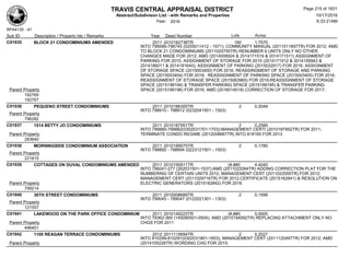 TRAVIS CENTRAL APPRAISAL DISTRICT
Abstract/Subdivison List - with Remarks and Properties 10/17/2016
Year: 2016 6:33:21AM
RPA4135 - A1
Lots AcresSub ID Description / Property Ids / Remarks Year Deed Number
C01935 BLOCK 21 CONDOMINIUMS AMENDED 2011 2010182736TR 160 1.7570
INTO 798586-798745 (0205011412 - 1571); COMMUNITY MANUAL (2011011897TR) FOR 2012; AMD
TO BLOCK 21 CONDOMINIUMS (2011020755TR) RENUMBER 6 UNITS ONLY NO OTHER
CHANGES MADE FOR 2012; AMD (2014006924 & 2014171519 & 2014171511) ASSIGNMENT OF
PARKING FOR 2015; ASSIGNMENT OF STORAGE FOR 2015 (2014171512 & 2014155943 &
2014186011 & 2014181640); ASSIGNMENT OF PARKING (2015032917) FOR 2016; ASSIGNMENT
OF STORAGE SPACE (2015003400) FOR 2016, REASSINGMENT OF STORAGE AND PARKING
SPACE (2015003404) FOR 2016; REASSIGNMENT OF PARKING SPACE (2015003405) FOR 2016;
REASSIGNMENT OF STORAGE SPACE (2015063965) FOR 2016;REASSIGNMENT OF STORAGE
SPACE (2015199194) & TRANSFER PARKING SPACE (2015199195) & TRANSFER PARKING
SPACE (2015199196) FOR 2016; AMD (2016014018) CORRECTION OF STORAGE FOR 2017;Parent Property
192765
192767
C01936 PEQUENO STREET CONDOMINIUMS 2011 2010186300TR 2 0.2049
INTO 798910 - 798912 (0232041501 - 1503)
Parent Property
796282
C01937 1514 BETTY JO CONDOMINIUMS 2011 2010187951TR 2 0.2566
INTO 799880-799882(0302031701-1703);MANAGEMENT CERTI (2010187952TR) FOR 2011;
TERMINATE CONDO REGIME (2012008667TR) INTO 818165 FOR 2013Parent Property
283640
C01938 MORNINGSIDE CONDOMINIUM ASSOCIATION 2011 2010189575TR 2 0.1780
INTO 798892 - 798894 (0223121501 - 1503)
Parent Property
221815
C01939 COTTAGES ON DUVAL CONDOMINIUMS AMENDED 2011 2010190611TR (#,##0 4.4040
INTO 799241-277 (262031501-1537):AMD (2011022084TR) ADDING CORRECTION PLAT FOR THE
NUMBERING OF CERTAIN UNITS 2012; MANAGEMENT CERT (2011022095TR) FOR 2012;
MANAGEMENT CERT (2011029716TR) FOR 2012;CERTIFICATE (2015162841) & RESOLUTION ON
ELECTRIC GENERATORS (2015162842) FOR 2016Parent Property
799214
C01940 36TH STREET CONDOMINIUMS 2011 2010008689TR 2 0.1598
INTO 799045 - 799047 (0122021301 - 1303)
Parent Property
121557
C01941 LAKEWOOD ON THE PARK OFFICE CONDOMINIUM 2011 2010146223TR (#,##0 0.0000
INTO 79362-365 (145090501-0504); AMD (2010194592TR) REPLACING ATTACHMENT ONLY NO
CHGS FOR 2011Parent Property
496401
C01942 1100 REAGAN TERRACE CONDOMINIUMS 2012 2011115694TR 2 0.2027
INTO 810289-810291(0302031801-1803); MANAGEMENT CERT (2011120497TR) FOR 2012; AMD
(2014105226TR) WORDING CHG FOR 2015;Parent Property
Page 215 of 1831
 
