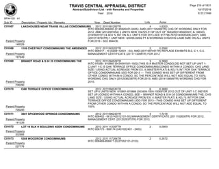 TRAVIS CENTRAL APPRAISAL DISTRICT
Abstract/Subdivison List - with Remarks and Properties 10/17/2016
Year: 2016 6:33:21AM
RPA4135 - A1
Lots AcresSub ID Description / Property Ids / Remarks Year Deed Number
C01967 LAKEHOUSES NEAR TRAVIS VILLAS CONDOMINIUMS 2012 2011091293TR 4 1.6303
INTO 808456-808460 (0145920401-0405); AMD (2011105469TR) CHG OF WORDING ONLY FOR
2012; AMD (2012091652) 2 UNITS NEW +64725.51 SF OUT OF 148329(0145920301) & 148303
(0145920101) & ADJ % INT ON ALL UNITS FOR 2013-SEE 817796-797(0145920406-0407); AMD
(2015118745TR) 1 UNIT NEW +22455.02SQ FT & WORDING CHG/CHG LAND SIZE ON ALL UNITS
FOR 2016 - SEE 864436;Parent Property
148329
C01968 1100 CHESTNUT CONDOMINIUMS THE AMDENDED 2012 2011093202TR 2 0.2092
INTO 808417 - 19 (0208112001 - 03); AMD (2011097451TR) REPLACE EXHIBITS B-2, C-1, C-2,
MANAGEMENT CERTIFICATE (2011113288TR) FOR 2012Parent Property
197649
C01969 BRANDT ROAD & S IH 35 CONDOMINIUMS THE 2012 2011094529TR 3 6.3690
INTO 81058 - 810860 (0434091501-1502);THIS IS A MASTER CONDO,DID NOT SET UP UNIT 1-
C,UNIT 1-C IS OAK TERRACE OFFICE CONDOMINIUMS(CONDO WITHIN A CONDO); CHG LAND
SIZE / USING ACTUAL ACREAGE FROM EX. 4 (MASTER PLAT) & ADJ % INT FOR OAK TERRACE
OFFICE CONDOMINIUMS /JDO FOR 2013 --- THIS CONDO WAS SET UP DIFFERENT FROM
OTHER CONDO WITH-IN A CONDO, SO THE PERCENTAGE WILL NOT ADD EQUAL TO 100%;
WORDING CHG ONLY (2012036238TR) FOR 2013; AMD (2014138584TR) WORDING CHG FOR
2015;Parent Property
708290
C01970 OAK TERRACE OFFICE CONDOMINIUMS 2012 2011094530TR 6 6.3690
SET UP 6 UNITS NEW 810861-810866 (043409-1504-1509)FOR 2012 OUT OF UNIT 1-C (NEVER
SET UP) CONDO WITHIN A CONDO, SEE -- BRANDT ROAD & S IH 35 CONDOMINIUMS THE; CHG
LAND SIZE / USING ACTUAL ACREAGE FROM EX. 4 (MASTER PLAT) & ADJ % INT FOR OAK
TERRACE OFFICE CONDOMINIUMS /JDO FOR 2013---THIS CONDO WAS SET UP DIFFERENT
FROM OTHER CONDO WITH-IN A CONDO, SO THE PERCENTAGE WILL NOT ADD EQUAL TO
100%Parent Property
708290
C01971 3807 SPICEWOOD SPRINGS CONDOMINIUMS 2012 2011096243TR 4 1.7218
INTO 808402 - 06 (0142012101-05);MANAGEMENT CERTIFICATE (2011102638TR) FOR 2012;
MANAGEMENT CERT (2012029375TR) FOR 2013;Parent Property
141339
C01972 LOT 16 BLK H BOULDINS ADDN CONDOMINIUMS 2012 2011112357TR 2 0.0000
INTO 808173 - 808174 (0401022401 - 2403)
Parent Property
302885
C01973 5308 WOODROW CONDOMINIUMS 2012 2011117264TR 2 0.2672
INTO 808469-808471 (0227052101-2103)
Parent Property
227776
Page 219 of 1831
 