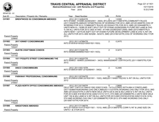 TRAVIS CENTRAL APPRAISAL DISTRICT
Abstract/Subdivison List - with Remarks and Properties 10/17/2016
Year: 2016 6:33:21AM
RPA4135 - A1
Lots AcresSub ID Description / Property Ids / Remarks Year Deed Number
C01981 BRENTWOOD 56 CONDOMINIUM AMENDED 2012 2011140824TR 4 1.6300
INTO 810084 - 810088 (0229032501 - 2505); BYLAWS (2011146816TR),COMMUNITY RULES
(2011155408TR),AMD(201187085TR)CHG OF WORDING FOR 2012; AMD (2012012658TR) CHG OF
WORDING FOR 2013; COMMUNITY RULES (2012024431TR) FOR 2013; AMD (2012044488TR) 3
UNITS NEW & + 16385.25 SQFT SPLIT OUT OF 810090 (0229032506) FUTURE DEV LAND & CHG
% ON ALL UNITS FOR 2013--SEE 817483 - 817485 (0229032507-2509); AMD (2012168975TR) 6
UNITS NEW + 32770.55 SQFT OUT OF 810090 FUTURE DEVELOPMENT LAND & CHG % INT ON
ALL UNITS FOR 2013--SEE 823268 - 823272; AMD (2012184124TR) CHG OF WORDING ONLY FOR
2013;Parent Property
229692
C01982 2017 KINNEY CONDOMINIUMS 2012 2011147964TR 2 0.2470
INTO 810030-810032(0100051501-1503);
Parent Property
100227
C01983 AUSTIN CRAFTSMAN CONDOS 2012 2011172351TR 2 0.3273
INTO 809966-809968(0162011401-1403);
Parent Property
731155
C01984 1511 POQUITO STREET CONDOMINIUMS THE 2012 2011145207TR 2 0.1799
INTO 809603 - 809605 (0209093401 - 3403); MANAGEMENT CERTIFICATE (2011159870TR) FOR
2012;Parent Property
198654
C01985 DISCO CONDOMINIUMS 2012 2011155115TR 2 6.2480
INTO 810845-810847 (0152090401 - 0403)
Parent Property
375598
C01986 PARKWAY PROFESSIONAL CONDOMINIUMS 2012 2011157304TR 19 1.8600
INTO 812569-812588 (0278301001 - 1020); AMD(2011164857TR)CHG % INT ON ALL UNITS FOR
2012Parent Property
279557
C01987 PLAZA NORTH OFFICE CONDOMINIUMS AMENDED 2012 2011161769TR 9 1.8856
DELE UNIT 3 INTO 811584-811592 (0262131405 - 1413);(CONDO WITH-INN A CONDO);AMD
(2011163864TR)WORDING CHG ONLY,AMD(2011172319TR) WORDING CHG ONLY FOR 2012; 3RD
AMD (2012022270TR) 4 UNITS NEW DELE UNITS 220 & 250 & ADJ LAND & % INT ON ALL UNITS
FOR 2013-SEE 818189-818192 (0262131414-1417); 4TH AMD (2012096685TR) 2 UNITS NEW DELE
UNIT 150 & ADJ LAND & % INT ON ALL UNITS FOR 2013-SEE 818193-818194 (0262131418-1419);
5TH AMD WORDNG CHG ONLY (2012096686TR) FOR 2013; 6TH AMD WORDING CHG ONLY
(2013087157TR) FOR 2014;Parent Property
779224
C01988 KINGSTONES AMENDED 2012 2011171386TR 9 1.6400
INTO 811005-811014 (0162011501 - 1510); AMD (2013136878TR) CORR % INT & LAND SIZE ON
UNITS 1 & 3 FOR 2014;Parent Property
Page 221 of 1831
 