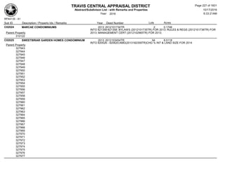 TRAVIS CENTRAL APPRAISAL DISTRICT
Abstract/Subdivison List - with Remarks and Properties 10/17/2016
Year: 2016 6:33:21AM
RPA4135 - A1
Lots AcresSub ID Description / Property Ids / Remarks Year Deed Number
C02024 MARCAE CONDOMINIUMS 2013 2012101734TR 2 0.1746
INTO 821356-821358; BYLAWS (2012101735TR) FOR 2013; RULES & REGS (2012101736TR) FOR
2013; MANAGEMENT CERT (2012102965TR) FOR 2013;Parent Property
310122
C02025 SWEETBRIAR GARDEN HOMES CONDOMINIUM 2013 2012103454TR 94 8.0118
INTO 820526 - 820620;AMD(2013182359TR)CHG % INT & LAND SIZE FOR 2014
Parent Property
327943
327944
327945
327946
327947
327948
327949
327950
327951
327952
327953
327954
327955
327956
327957
327958
327959
327960
327961
327962
327963
327964
327965
327966
327967
327968
327969
327970
327971
327972
327973
327974
327975
327976
327977
Page 227 of 1831
 