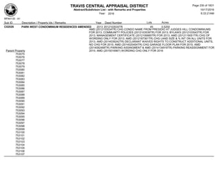 TRAVIS CENTRAL APPRAISAL DISTRICT
Abstract/Subdivison List - with Remarks and Properties 10/17/2016
Year: 2016 6:33:21AM
RPA4135 - A1
Lots AcresSub ID Description / Property Ids / Remarks Year Deed Number
C02026 PARK WEST CONDOMINIUM RESIDENCES AMENDED 2013 2012103534TR 45 0.5200
AMD (2012103534TR) CHG CONDO NAME FROM PRESIDIO AT JUDGES HILL CONDOMINIUMS
FOR 2013; COMMUNITY POLICIES (2012103539TR) FOR 2013; BYLAWS (2012103543TR) FOR
2013; MANAGEMENT CERTIFICATE (2012106885TR) FOR 2013; AMD (2012119051TR) CHG OF
WORDING ONLY FOR 2013; AMD (2012187361TR) CHG LAND SIZE & % INT ON ALL UNITS FOR
2013; AMD (2014039242TR) DECLARANT WAIVES RIGHTS TO CONSTRUCT ADDITIONAL UNITS,
NO CHG FOR 2015; AMD (2014020454TR) CHG GARAGE FLOOR PLAN FOR 2015; AMD
(2014082468TR) PARKING ASSINGMENT & AMD (2014134918TR) PARKING REASSIGNMENT FOR
2015; AMD (2015016967) WORDING CHG ONLY FOR 2016Parent Property
753075
753076
753077
753078
753079
753080
753081
753082
753083
753084
753085
753086
753087
753088
753089
753090
753091
753092
753093
753094
753095
753096
753097
753098
753099
753100
753101
753102
753103
753104
753105
753106
753107
Page 230 of 1831
 