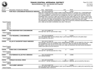 TRAVIS CENTRAL APPRAISAL DISTRICT
Abstract/Subdivison List - with Remarks and Properties 10/17/2016
Year: 2016 6:33:21AM
RPA4135 - A1
Lots AcresSub ID Description / Property Ids / Remarks Year Deed Number
C02026 PARK WEST CONDOMINIUM RESIDENCES AMENDED 2013 2012103534TR 45 0.5200
AMD (2012103534TR) CHG CONDO NAME FROM PRESIDIO AT JUDGES HILL CONDOMINIUMS
FOR 2013; COMMUNITY POLICIES (2012103539TR) FOR 2013; BYLAWS (2012103543TR) FOR
2013; MANAGEMENT CERTIFICATE (2012106885TR) FOR 2013; AMD (2012119051TR) CHG OF
WORDING ONLY FOR 2013; AMD (2012187361TR) CHG LAND SIZE & % INT ON ALL UNITS FOR
2013; AMD (2014039242TR) DECLARANT WAIVES RIGHTS TO CONSTRUCT ADDITIONAL UNITS,
NO CHG FOR 2015; AMD (2014020454TR) CHG GARAGE FLOOR PLAN FOR 2015; AMD
(2014082468TR) PARKING ASSINGMENT & AMD (2014134918TR) PARKING REASSIGNMENT FOR
2015; AMD (2015016967) WORDING CHG ONLY FOR 2016Parent Property
753108
753109
753110
753111
783218
C02027 4606 GREENVIEW ROW CONDOMINIUMS 2013 2012108841TR 2 0.2232
INTO 821729 - 821731 (0215191501-1503)
Parent Property
209578
C02028 1516 TREADWELL CONDOMINIUMS 2013 2012104280TR 2 0.2347
INTO 821066-821068; RULES & REGS ONLY (2012104281TR) FOR 2013; BYLAWS ONLY
(2012104282TR) FOR 2013;Parent Property
103370
C02029 VILLAS AT DAVENPORT RANCH AMENDED 2013 2012117891TR 32 10.7250
INTO 821642 - 821674 (0131190501-0533); MANAGEMENT CERTI (2013013662TR) FOR 2014; AMD
(2013038896TR) CHG OF WORDING ONLY FOR 2014; AMD (2015083163) RECONFIGURE
BOUNDRY LINE FOR UNITS 23 & 32 FOR 2016; AMD (2016022295) RECONFIGURE BOUNDERY
LINES FOR UNITS 23 & 24 FOR 2017Parent Property
728802
C02030 KAREN ONE-A CONDOMINIUMS 2013 2012127925TR 2 0.1679
INTO 821751 - 821753 (0231051701-1703)
Parent Property
821516
C02031 SOUTHBRIDGE VILLAS PHS II AMENDED 2013 2012079724TR 39 5.6980
INTO 820622-820660;
Parent Property
799964
C02032 TERRACE ON SHOAL CREEK 2013 2012134178TR 20 0.6700
INTO 821677 - 821697 (0208002101-2121); COMMUNITY MANUAL (2012134180TR) FOR 2013
Parent Property
196628
C02033 1500 SUMMIT AMENDED 2013 2012125877TR 7 0.4260
INTO 821389-821396; MANAGEMENT CERT (2012138248TR) FOR 2013; AMD (2012148318TR) CHG
OF WORDING ONLY FOR 2013;Parent Property
Page 231 of 1831
 