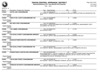 TRAVIS CENTRAL APPRAISAL DISTRICT
Abstract/Subdivison List - with Remarks and Properties 10/17/2016
Year: 2016 6:33:21AM
RPA4135 - A1
Lots AcresSub ID Description / Property Ids / Remarks Year Deed Number
C02083 JUSTIN LANE CONDOMINIUMS 2014 2013054263TR 2 0.2067
INTO 832618 - 832620;BYLAWS (2013054264TR),RULES & REGULATIONS (2013054265TR) FOR
2014Parent Property
232186
C02084 PARK AT DEL CURTO CONDOMINIUMS THE 2014 2013054886TR 6 0.9988
INTO 832520 - 832526
Parent Property
553124
C02085 2007 NEW YORK CONDOMINIUMS 2014 2013056786TR 2 0.1830
INTO 833421 - 833423;INFORMATION STATEMENT (2013056785TR), MANAGEMENT CERT
(2013089531TR) FOR 2014Parent Property
197413
C02086 1105 LAMBIE CONDOMINIUMS 2014 2013059574TR 2 0.1722
INTO 833339 -33341
Parent Property
188222
C02087 4104 DUVAL STREET CONDOMINIUMS AMENDED 2014 2013060332TR 2 0.2320
INTO 829189 - 829191; AMD (2013224469TR) CHG OF WORDING FOR 2014
Parent Property
215966
C02088 SEAHOLM POWER MASTER CONDOMINIUM 2014 2013063625TR 4 2.3660
INTO 832417 - 832421 (0105001201-1205)
Parent Property
807297
807298
C02089 4904 DUVAL STREET CONDOMINIUMS THE 2014 2013070016TR 2 0.1995
INTO 829160 - 829162 ; MANAGEMENT CERTIFICATE (2013112989TR) FOR 2014;
Parent Property
0
C02090 STEINER RANCH CASITAS SUB-CONDOMINIUMS 2014 2013070432TR 20 6.3910
INTO 832682-832701, THIS IS A CONDO OF THE MU3 UNIT OF STEINER RANCH MU8 MASTER
CONDOMINIUMS--C/A 809423; COMMUNITY MANUAL (2013071163TR) FOR 2014; AMD
(2013088634TR) CHG OF WORDING FOR 2014Parent Property
809426
C02091 1106 W 22ND STREET CONDOMINIUMS 2014 2013070481TR 9 0.1753
INTO 832507 - 832516; COMMUNITY MANUAL (2013071161TR) FOR 2014;
Parent Property
112440
C02092 TERRACES ON NORTH CONDOMINIUMS AMENDED 2014 2013081731TR 10 0.4029
INTO 832796 - 832806, AMD(2013099294TR)CHG % ON UNITS FOR 2014
Parent Property
226310
Page 238 of 1831
 